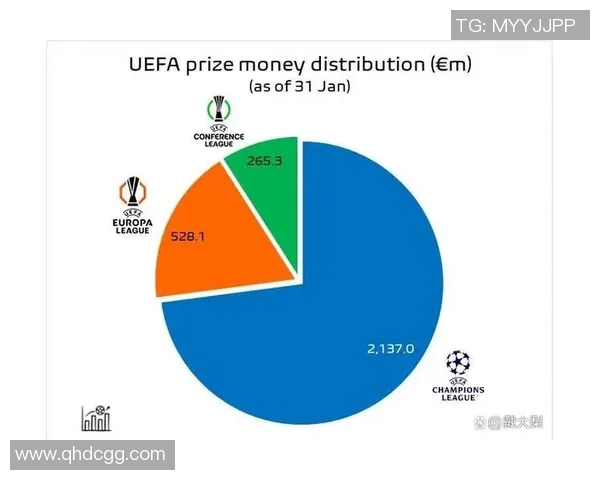 精彩足球赛事直播欧冠欧联杯全程跟踪与分析 精彩足球赛事直播欧冠欧联杯全程跟踪与分析